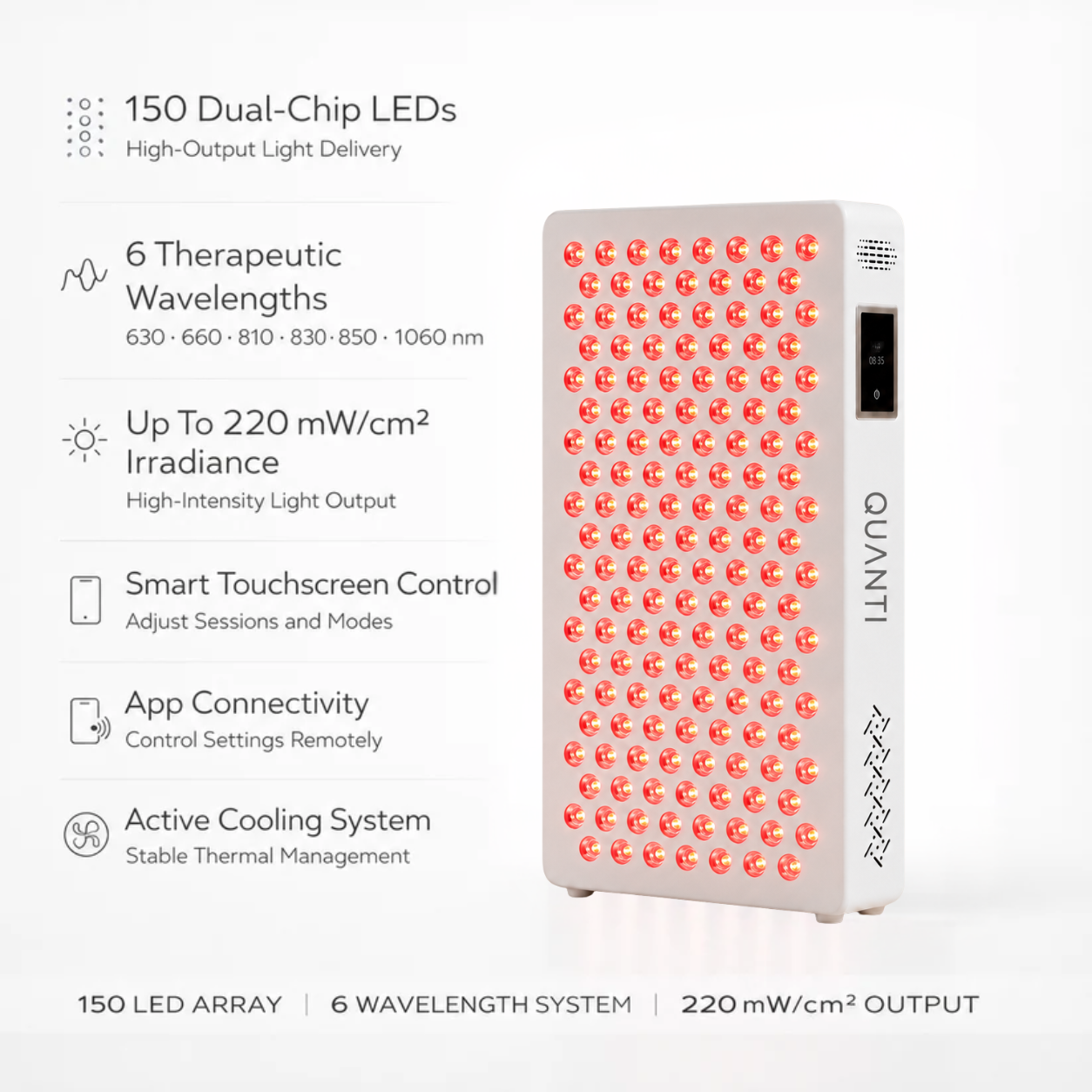 Quanti 750